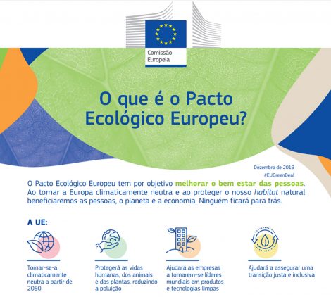 pacto ecológico europeu a nova estratégia de crescimento sustentável